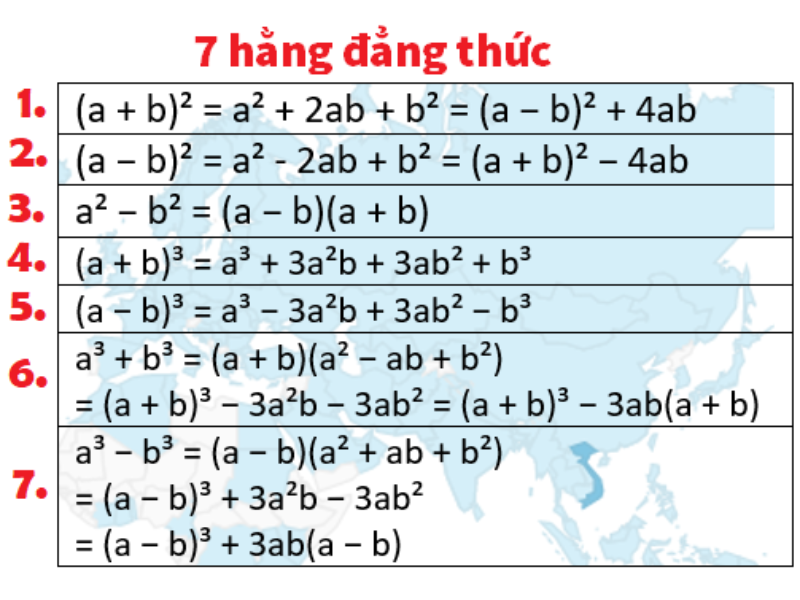 Các công thức hằng đẳng thức cơ bản và thường gặp nhất