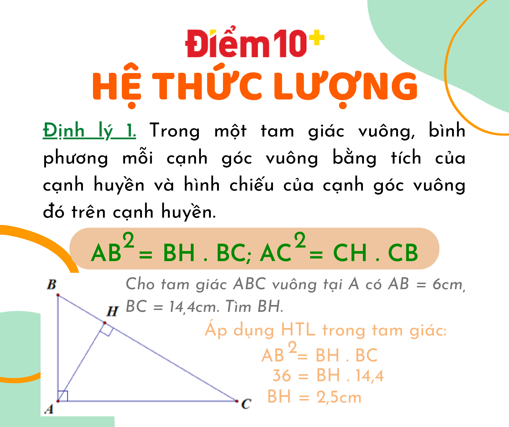 Các công thức lượng giác trong tam giác vuông