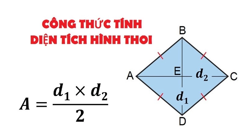 Các công thức tính đường chéo hình thoi thông dụng