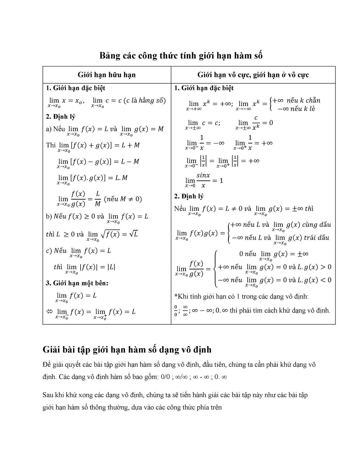 Các công thức tính lim cơ bản và bảng công thức lim thường dùng