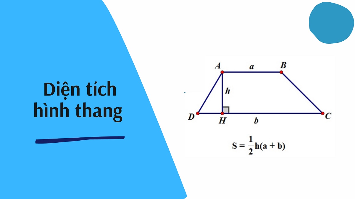 Các dạng hình thang cơ bản và công thức tính diện tích tương ứng