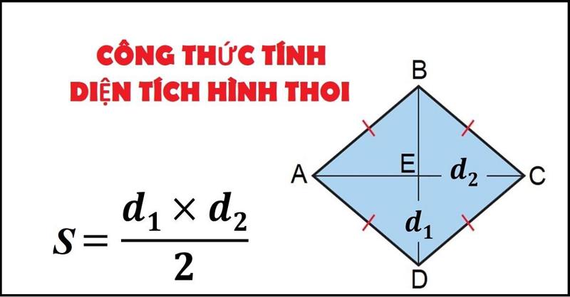 Các phương pháp tính diện tích hình thoi thông qua các yếu tố đặc trưng