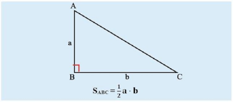 Công thức chu vi các loại tam giác đặc biệt thường gặp