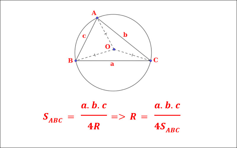 Công thức tính bán kính đường tròn ngoại tiếp tam giác và cách áp dụng