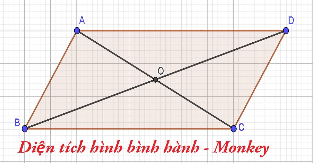 Công thức tính diện tích hình bình hành và cách áp dụng hiệu quả