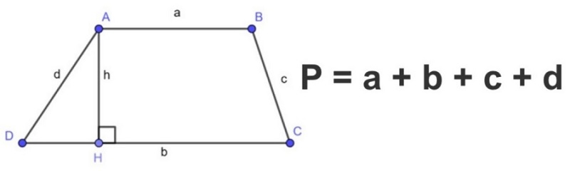 Hướng dẫn tính chu vi các dạng hình thang đặc biệt