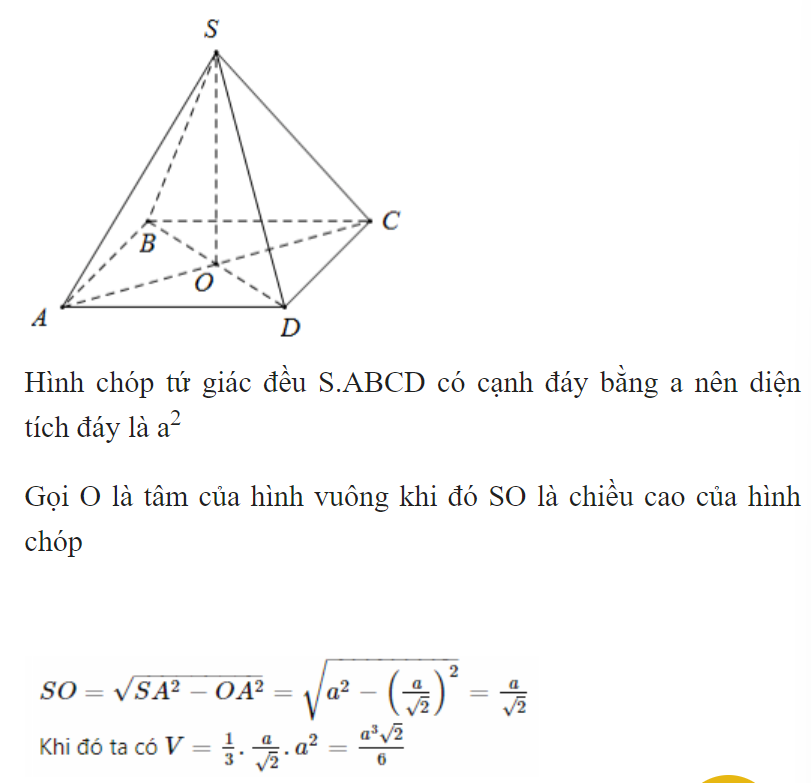 Khối chóp là gì và các yếu tố cơ bản cần biết?