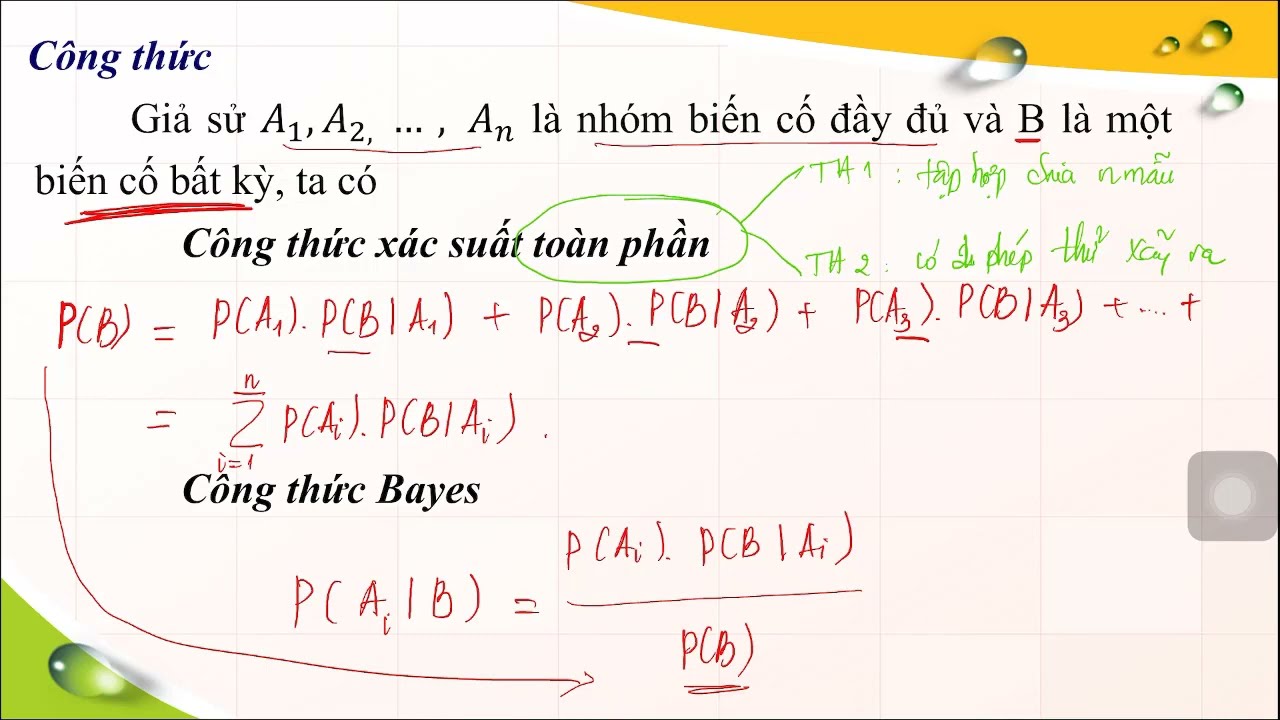 Mở rộng và phát triển của công thức Bayes trong thống kê