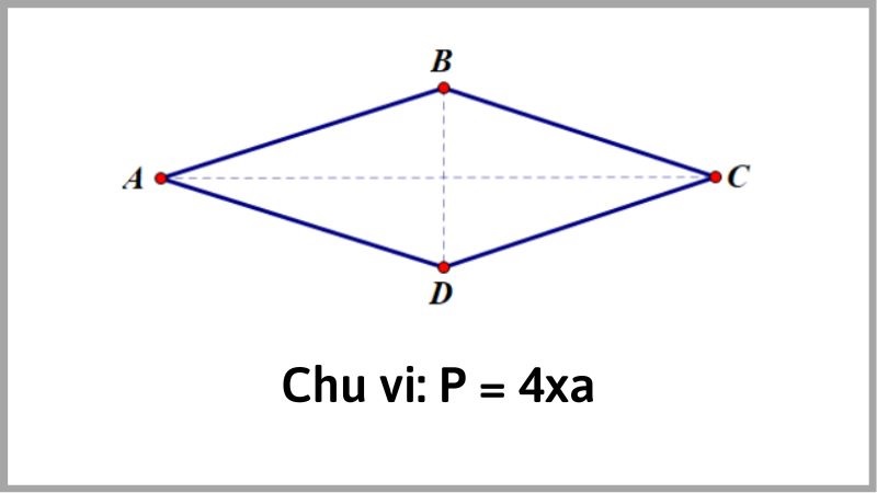 Phương pháp tính chu vi hình thoi nhanh và chính xác nhất