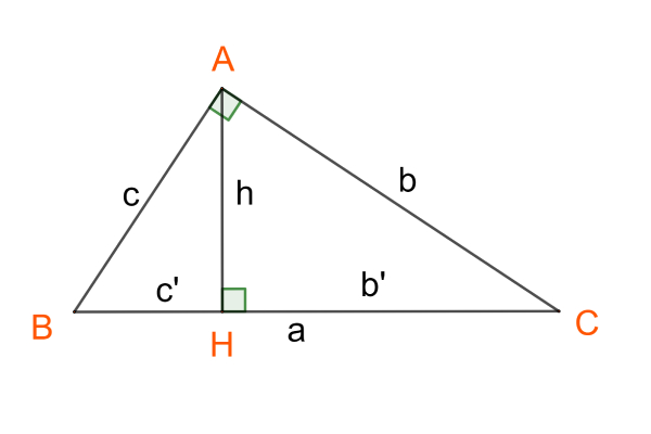 công thức hệ thức lượng