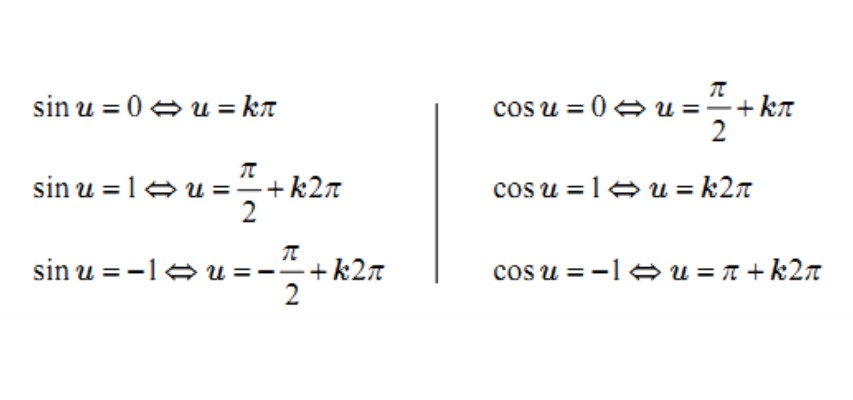 công thức lượng giác đặc biệt