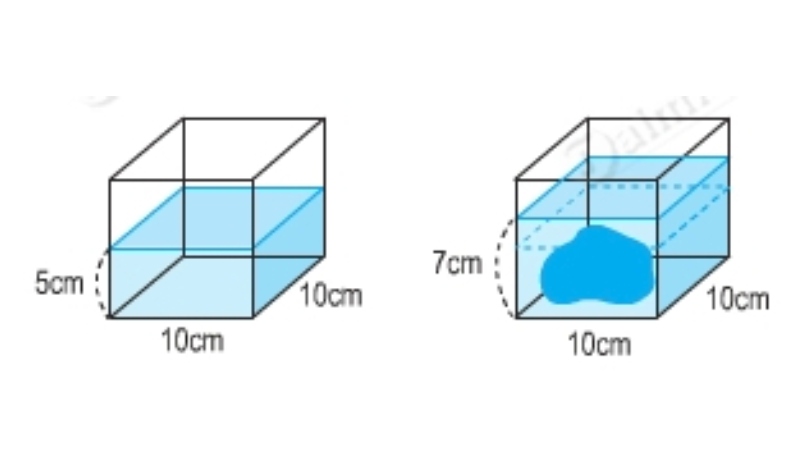 công thức thể tích hình hộp chữ nhật