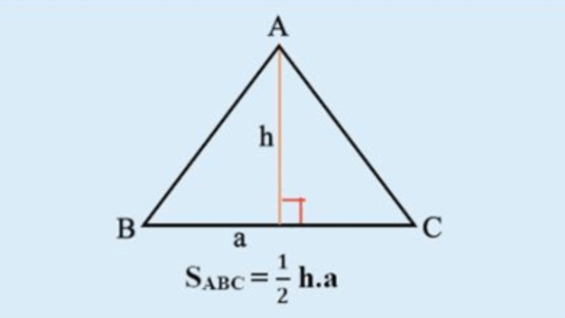công thức tính diện tích tam giác 