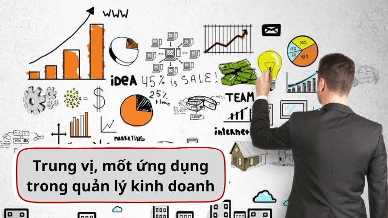 công thức tính mốt trung vị