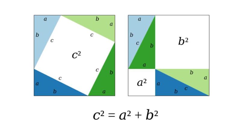 Pytago công thức