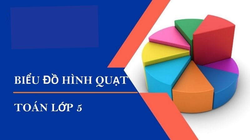 các công thức tính diện tích hình quạt