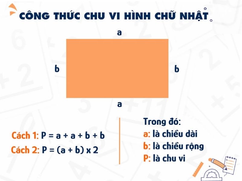 chu vi hình chữ nhật là gì và tầm quan trọng trong học tập toán học