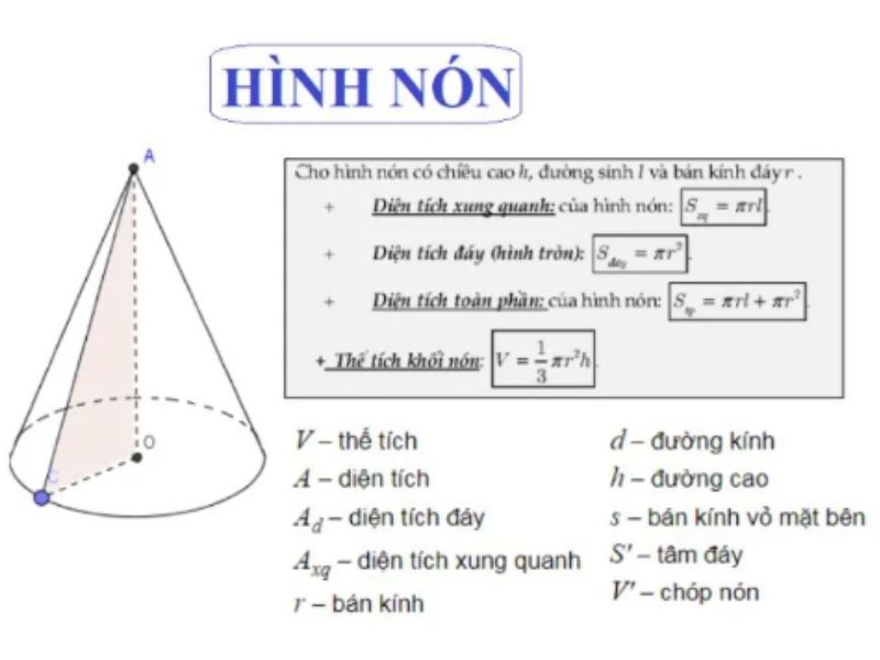 công thức tính diện tích xung quanh của hình nón và cách áp dụng