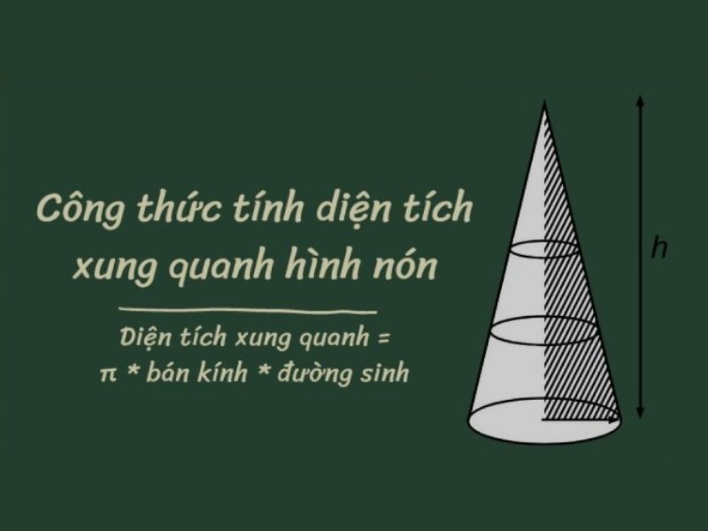 công thức tính diện tích xung quanh hình nón