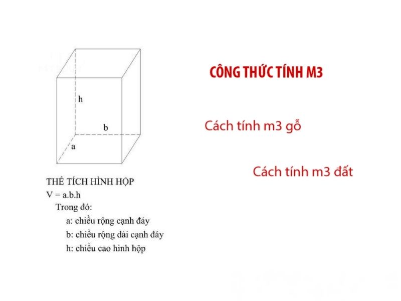 công thức tính mét khối cơ bản và cách áp dụng trong thực tế