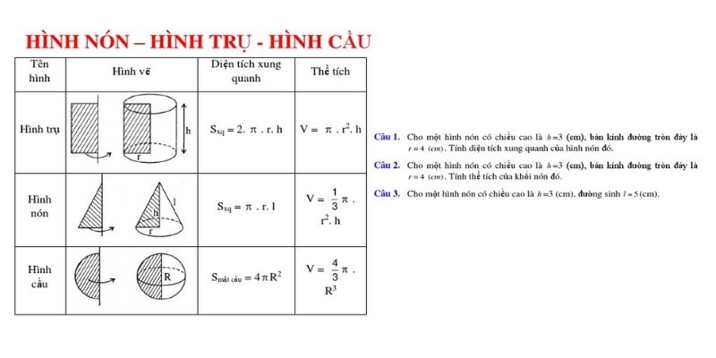 phương pháp tính đường sinh trong các trường hợp đặc biệt