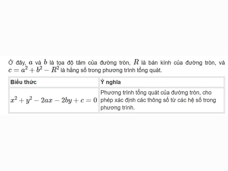 phương trình đường tròn dạng tổng quát và các ứng dụng